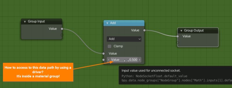 How To Use A Material Node Data Path As Driver That Is Located Inside - Download Artistic Nature Image | Mobile