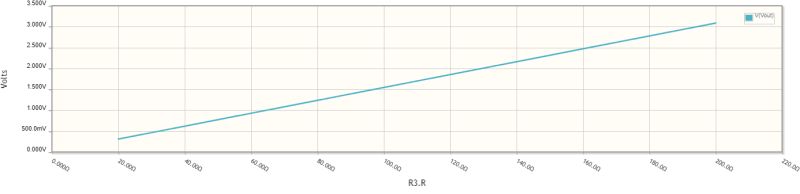 Simulation Circuitlab Dc Parameter Sweep Problem Circuit Electrical - Best Colorful Illustrations in Desktop