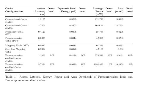 Automatic Resize Table Tex Latex Stack Exchange - Stunning Mobile Abstract Pictures | Free Download