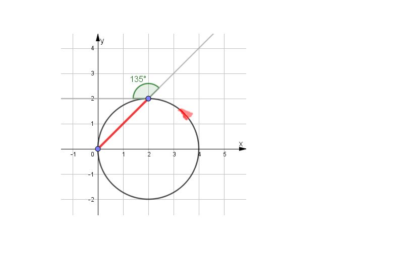 Solved Derive The Expression For The Angle Between The Radius Vector - City Backgrounds - Stunning Desktop Collection