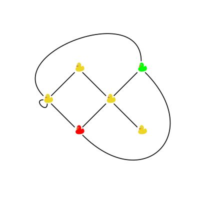 Combining Environments Tex Latex Stack Exchange - Sunset Background Collection - Mobile Quality