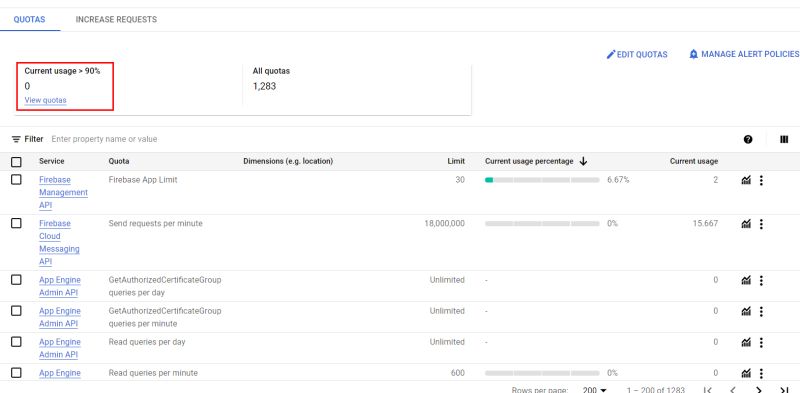 Permission Denied When Run Firebase Pubsub Scheduler Function Stack - Best Space Backgrounds in Retina