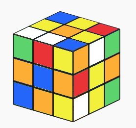 Illegal Patterns For The Rubik S Cube Puzzling Stack Exchange - Ultra HD Abstract Pattern - HD