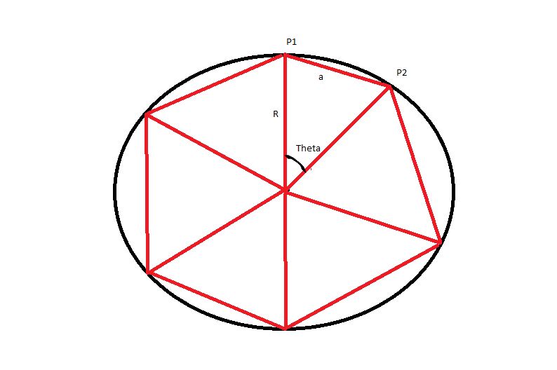View Question Polygon Questions - Best Sunset Textures in Desktop