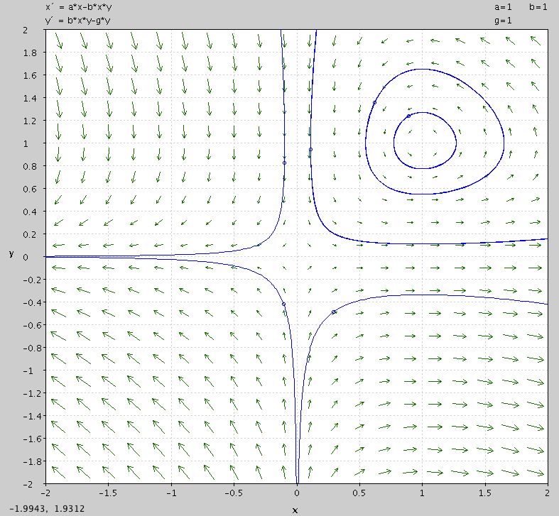 Difference Equations Pdf Stability Theory Recurrence Relation - Ocean Textures - Modern 8K Collection