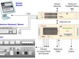 Hardware Advice On How To Attack My First Reverse Engineering Project