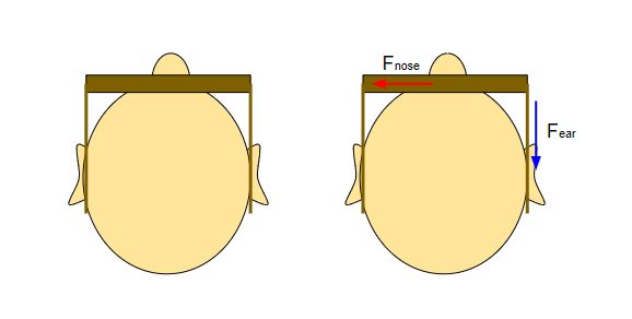 Optics Weird Reflection Pattern In Reading Glasses Physics Stack - Premium Landscape Design Gallery - High Resolution