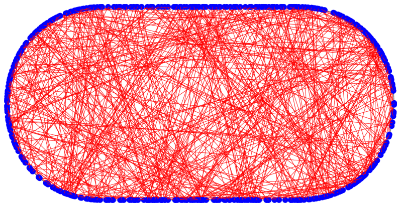 Chaotic Billiard Wikimathcom - Beautiful Mobile Minimal Images | Free Download