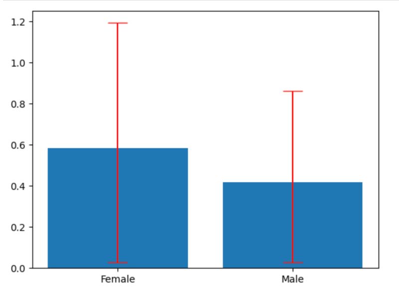 Confidence Intervals For The Population Proportion Geogebra - Premium Light Texture Gallery - Desktop