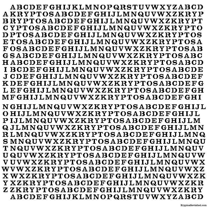 Cipher Unsolved Mysteries Kryptos Puzzling Stack Exchange - Premium Geometric Picture Gallery - High Resolution