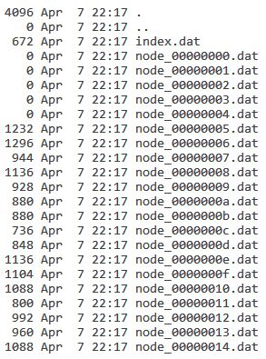 C Storing A Billion Polygons In Quad Tree Stack Overflow - Space Picture Collection - 8K Quality