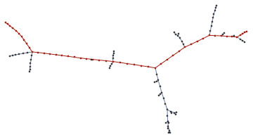 List Manipulation Graph Partition Mathematica Stack Exchange - Premium Minimal Picture Gallery - Full HD