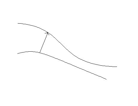 Homework And Exercises Geodesic Equation Proof Confusing Me Physics - Abstract Arts - Beautiful HD Collection