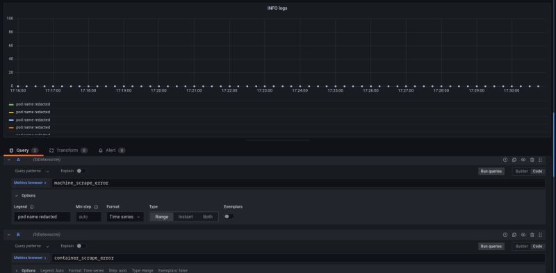 Open Telemetry Opentelemetry With Prometheus Metric Data Points - Stunning 4K Nature Wallpapers | Free Download