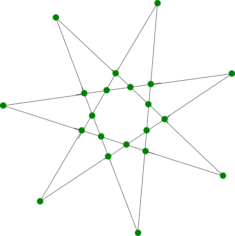 Mathematics Two Christmas Trees Puzzling Stack Exchange - Download Premium Geometric Art | Mobile