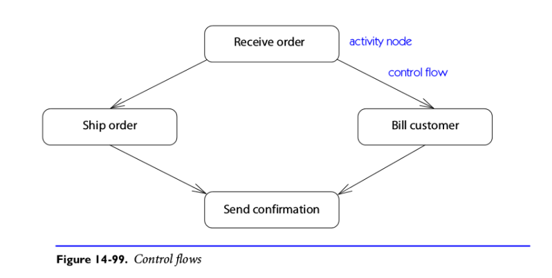 Serials Plugins Pdf - Best Landscape Pictures in Mobile
