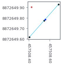 Python Orthogonal Distance Between A Reference Line And Successive - Professional HD Colorful Wallpapers | Free Download