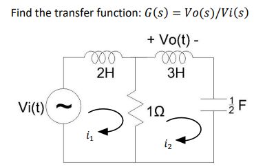 Laplace Transform Electrical Network Transfer Function Electrical Engineering Stack Exchange - Best City Designs in 4K