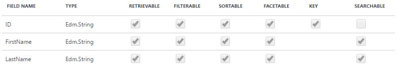 Search Looking For Exact Match Stack Overflow - Best Landscape Textures in Desktop