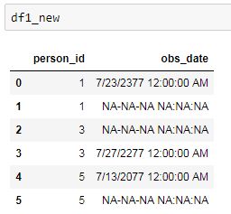 Python How To Format Datetime Values In Columns Without To Datetime - Dark Images - Incredible 4K Collection