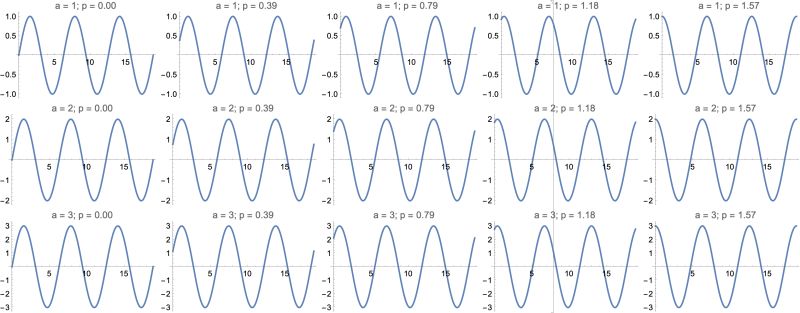 Plotting Novice Mathematica User Plots Are Very Small Despite - Ultra HD Dark Picture - High Resolution