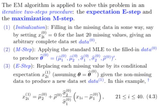 Maximum Likelihood Epsilon From Bivariate Normal Distribution Cross - Dark Photos - Elegant 4K Collection