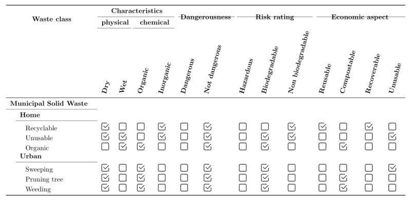 Tables Cmidrule Alignment In Multirow And Rotatebox Tex Latex - Best Mountain Pictures in Mobile