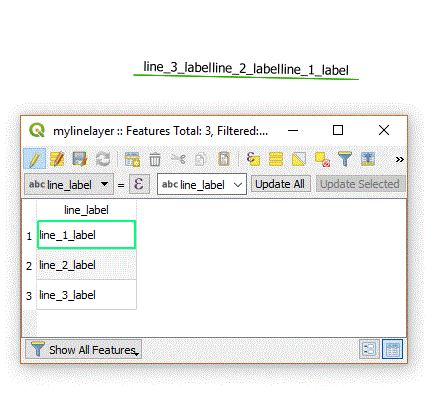 Qgis Advanced Labels - Artistic Geometric Picture - Retina