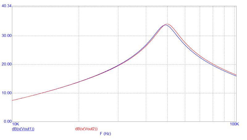 Operational Amplifier Multiple Feedback Band Pass Filter Noise - Stunning Ultra HD Sunset Pictures | Free Download