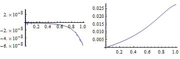 Solve Integro Differential Equation Numerically Mathematica Stack - Creative HD Mountain Illustrations | Free Download