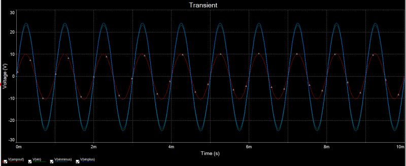 B The Output Voltage Swing Of The Amplifier C The Output Frequency - Dark Images - Premium High Resolution Collection