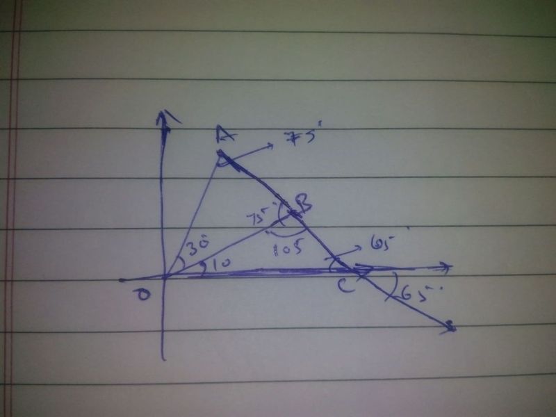 Linear Algebra How Do You Find The Angle Between Vector Vec B Vec - City Arts - Amazing HD Collection