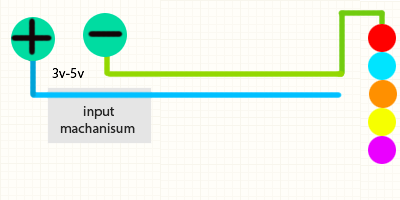 Current Control Multiple Leds Using Only 2 Connection Wires - Stunning 4K Mountain Wallpapers | Free Download