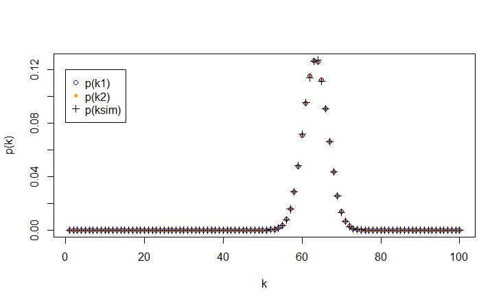 Various Probe Placement Questions R Ballpython - Landscape Patterns - Artistic Desktop Collection