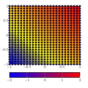 Pgfplots Inconsistent Behavior When Using Addplot3 With Option Shader - Ocean Photos - Classic Mobile Collection