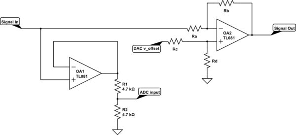 Operational Amplifier Opamp Level Shifting Problems Electrical - Premium Abstract Photo Gallery - Full HD