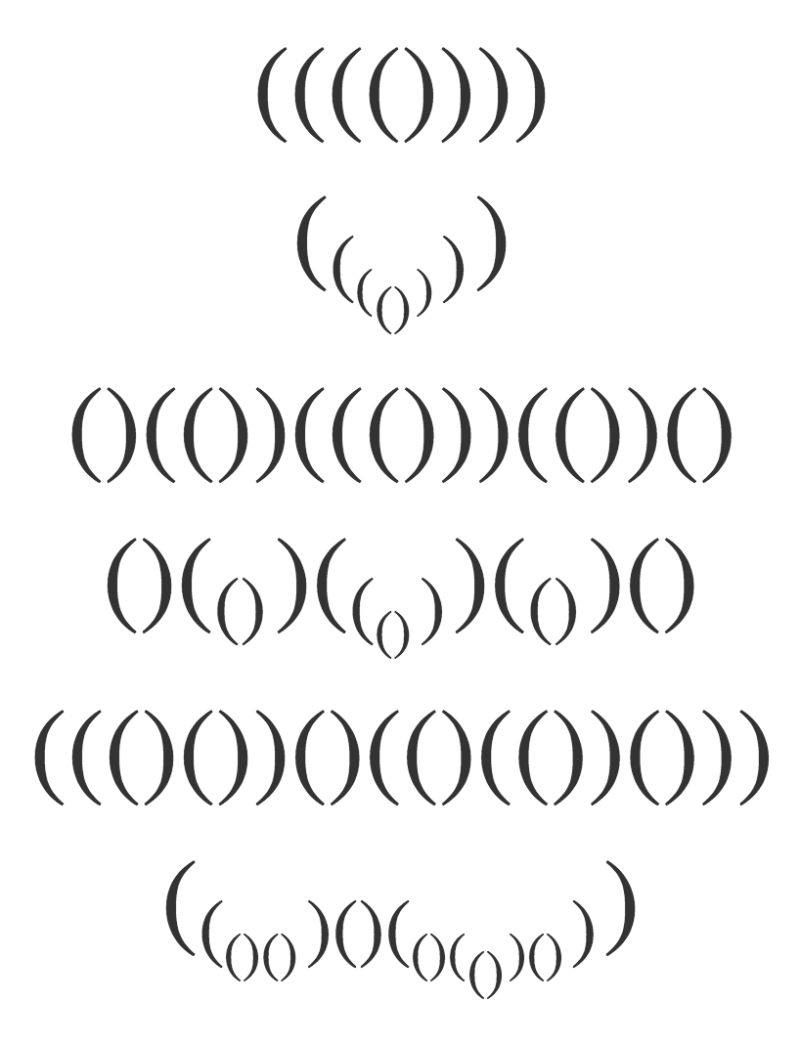 String Golf A Parentheses Matching Algorithm Code Golf Stack Exchange - Amazing Minimal Texture - Mobile