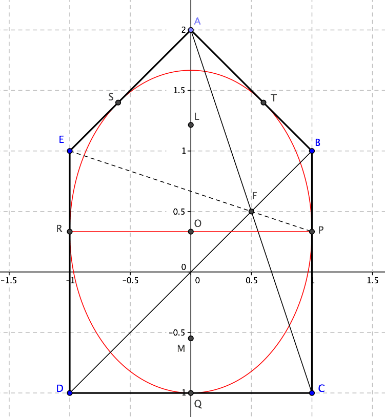 Pentagon Math Puchong - Nature Illustrations - Classic High Resolution Collection