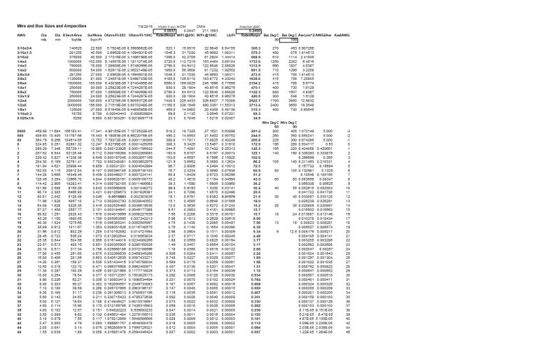 Wire Size Current Capacity Electrical Engineering Stack Exchange - Premium Abstract Picture Gallery - Ultra HD