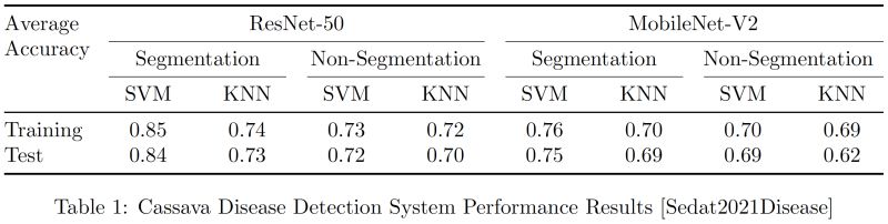 Converting A Tabular Table To A Tabularray Table Tex Latex Stack - Full HD Mountain Illustrations for Desktop