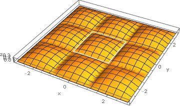 Pdf A Static Pde Approach For Multidimensional Extrapolation Using - Download Classic Abstract Wallpaper | Retina