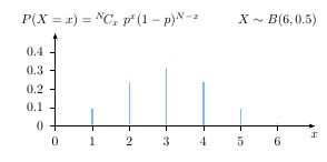 Drawing Axes Using Pstricks Tex Latex Stack Exchange - Full HD Abstract Designs for Desktop
