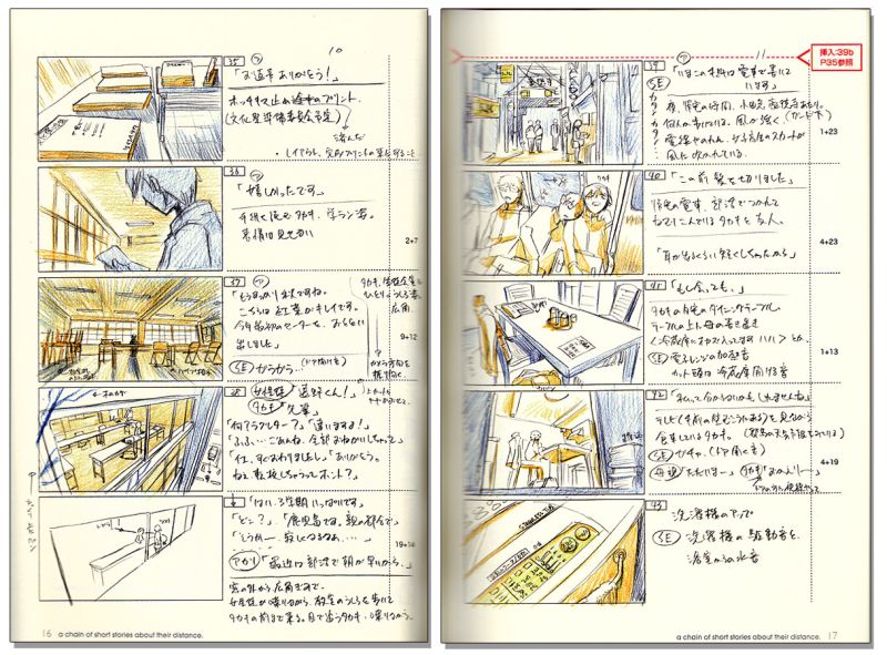 Script Storyboard Pdf Camera Composition Visual Arts - Vintage Wallpapers - Elegant Full HD Collection