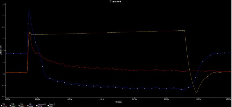 Template Peak Detector Mixed Normal And Reference Identifier Issue - Download Perfect Landscape Image | 8K
