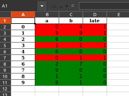 Python Export Styled Pandas Data Frame To Excel Stack Overflow - Ocean Pattern Collection - HD Quality
