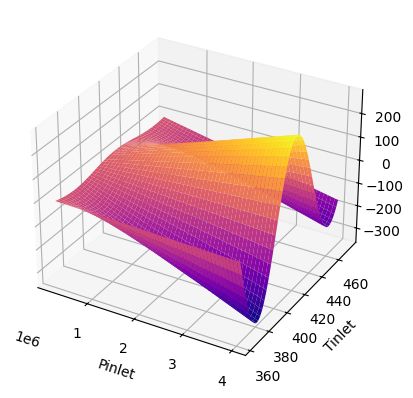 Python How Can I Plot 2d Fem Results Using Matplotlib Stack Overflow - Minimal Designs - Perfect Retina Collection