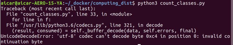 Unicodedecodeerror Utf8 Codec Can T Decode Byte 0xc4 In - Desktop Gradient Patterns for Desktop