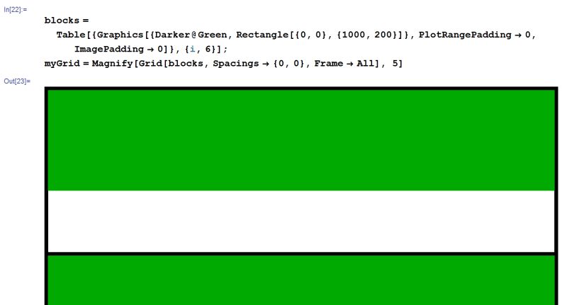 Graphics The Mysterious Gap Inside Grid Mathematica Stack Exchange - Best Light Textures in Retina