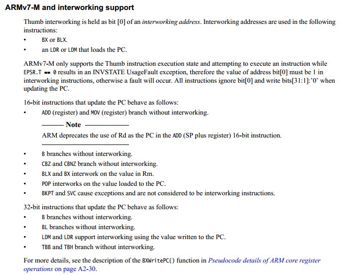 Gcc Problems Uploading And Debugging Binaries On Lpc4088 Because Of - Premium Dark Art Gallery - Retina