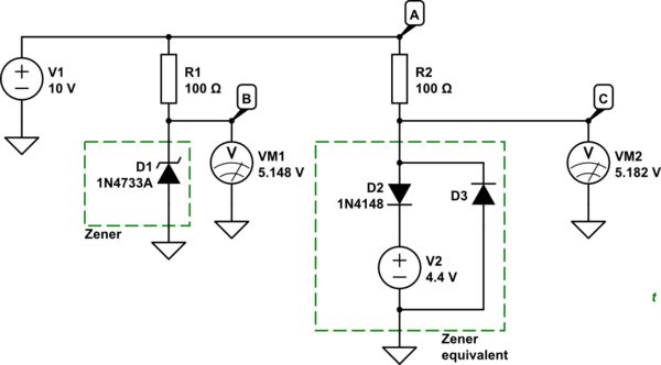 Zener Diode Equivalent Circuit Electrical Engineering Stack Exchange - High Resolution Sunset Wallpapers for Desktop